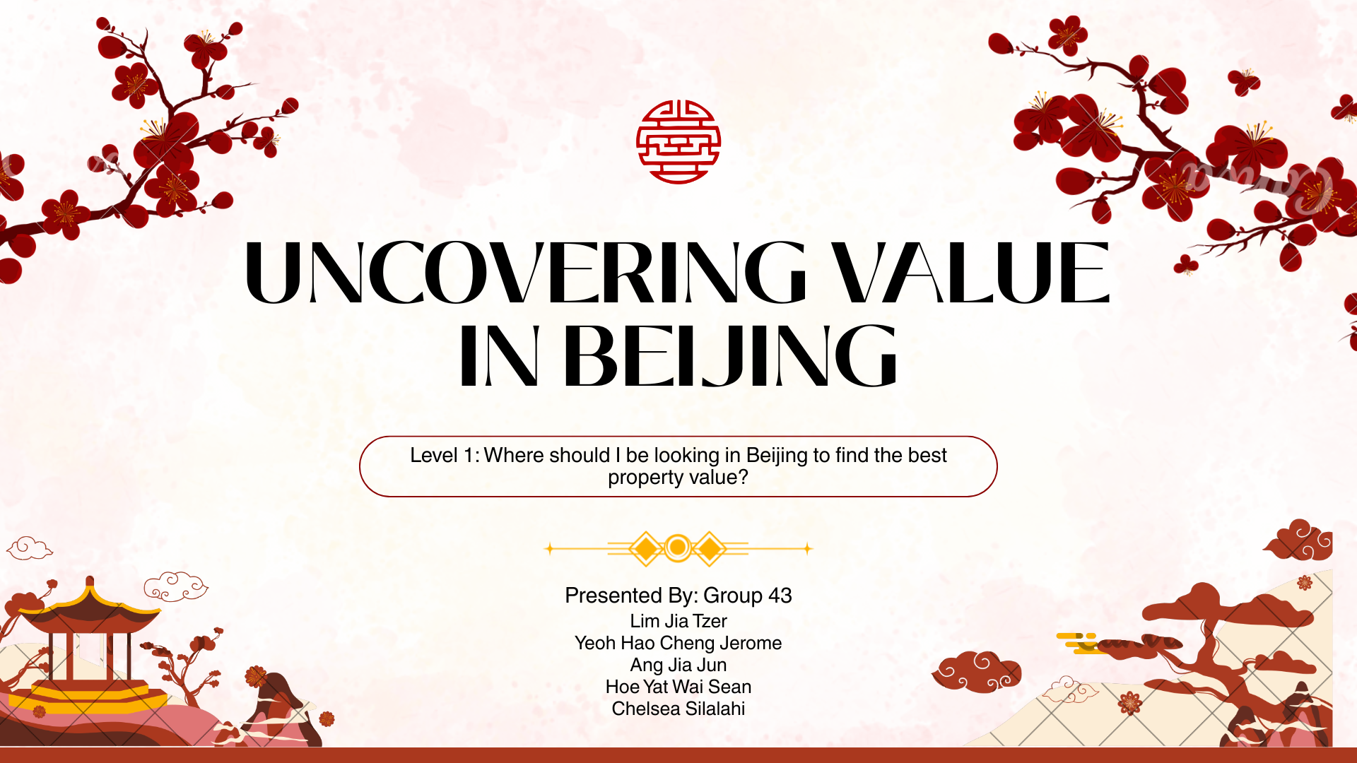 Beijing Property Market — Slide 1